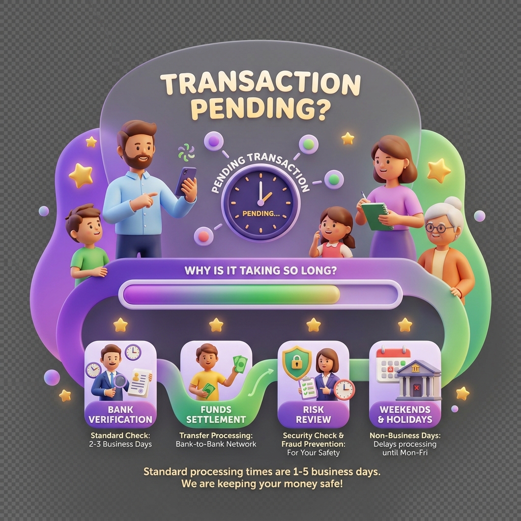 Why a transaction stays pending too long